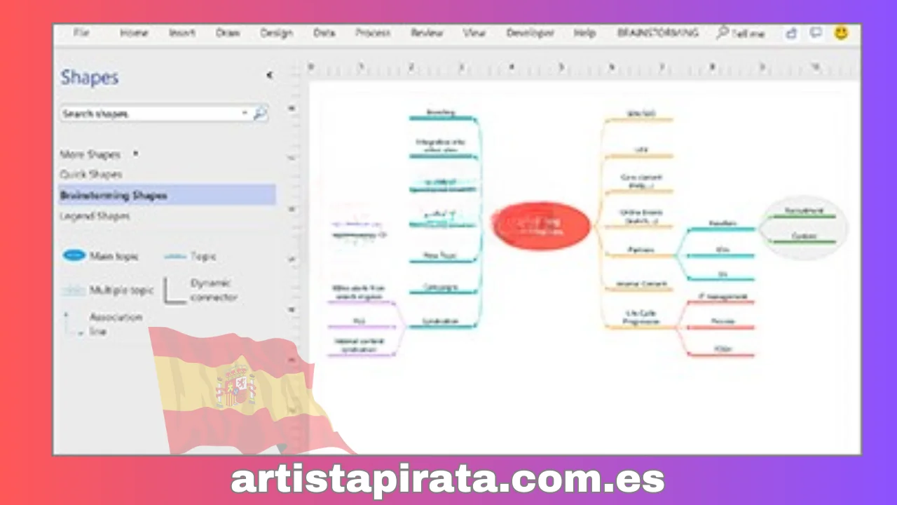 Iniciar el diagrama