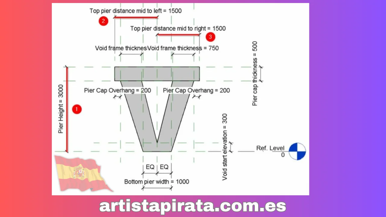 Componente paramétrico personalizado basado en el software de la familia Revit