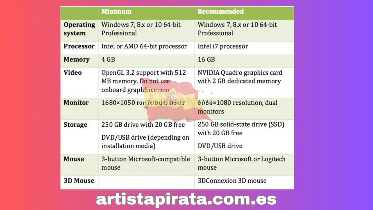 Configurar los ajustes de Mastercam x9